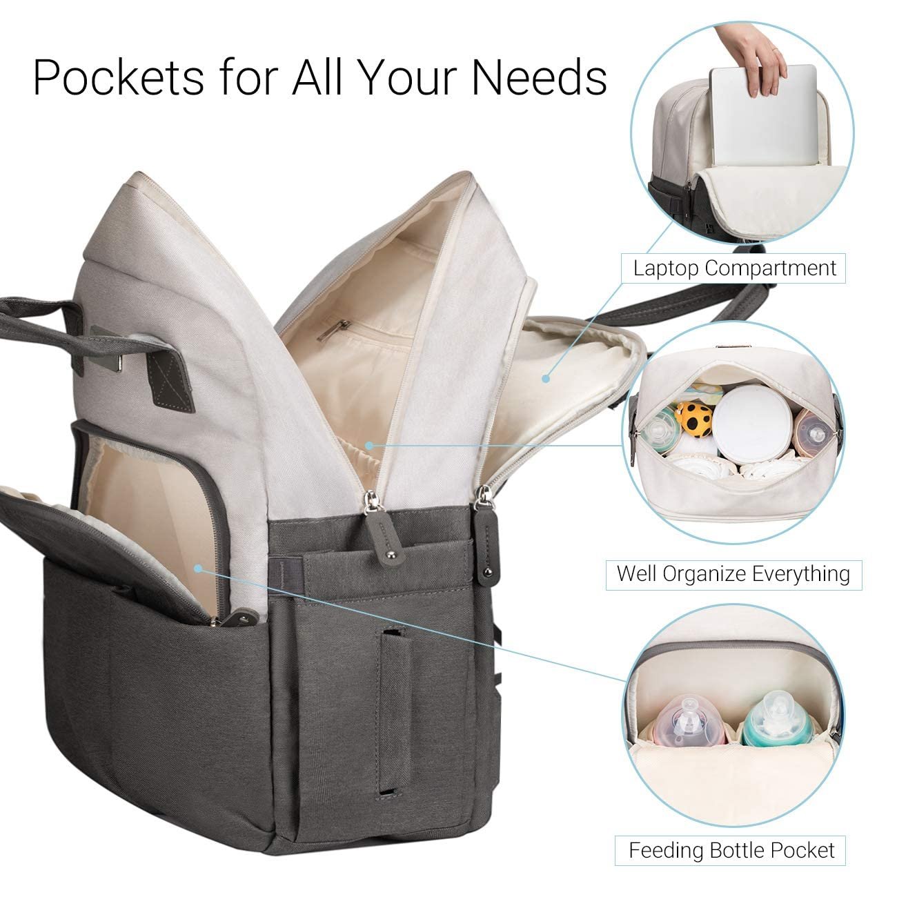 Diaper Bag Backpack Large Capacity Maternity Nappy Bag Travel Back Pack with Insulated Pocket - 图片 3