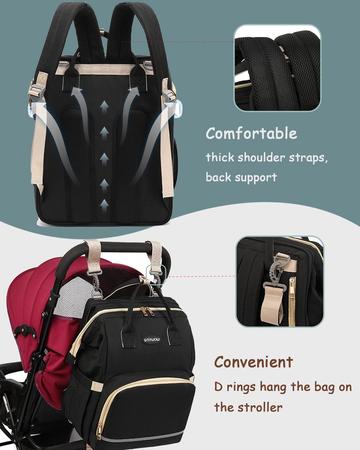 Diaper Bag Backpack with Changing Station for Boy Girl, Baby Registry Search Shower Gifts Baby Stuff - 图片 2